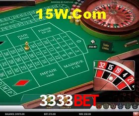 Segurança 2FA 3333bet